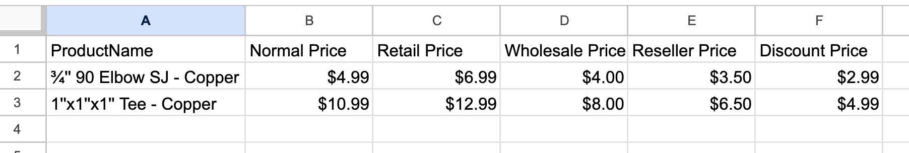 Pricing scheme CSV formatting example. 